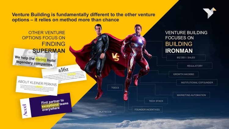 Enhance Innovation - Enhance Ventures